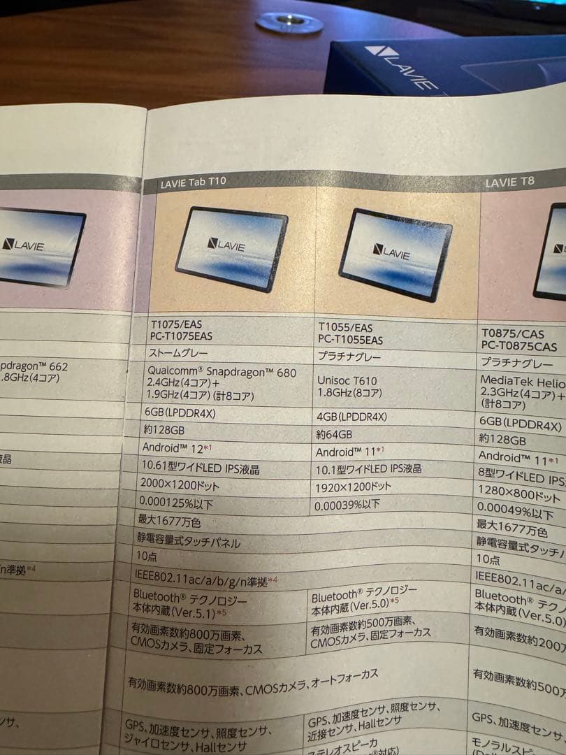 Androidタブレット本体 NEC LAVIE Tab T10 T1075/EAS 128GB