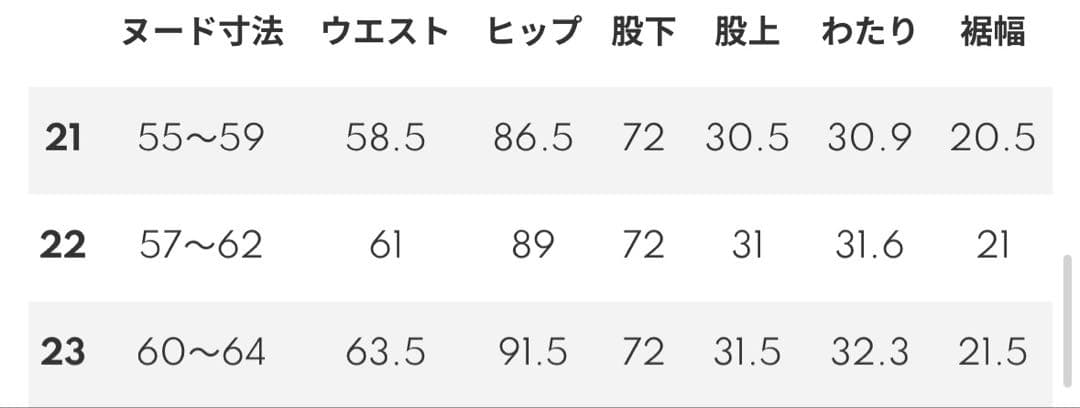 YANUK カーブテーパード \"LAURA\" 23