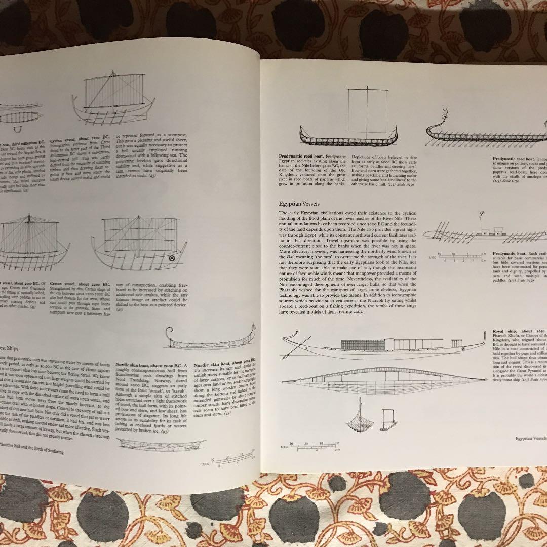 帆船模型参考洋書 The Story of Sail : Illustrate~