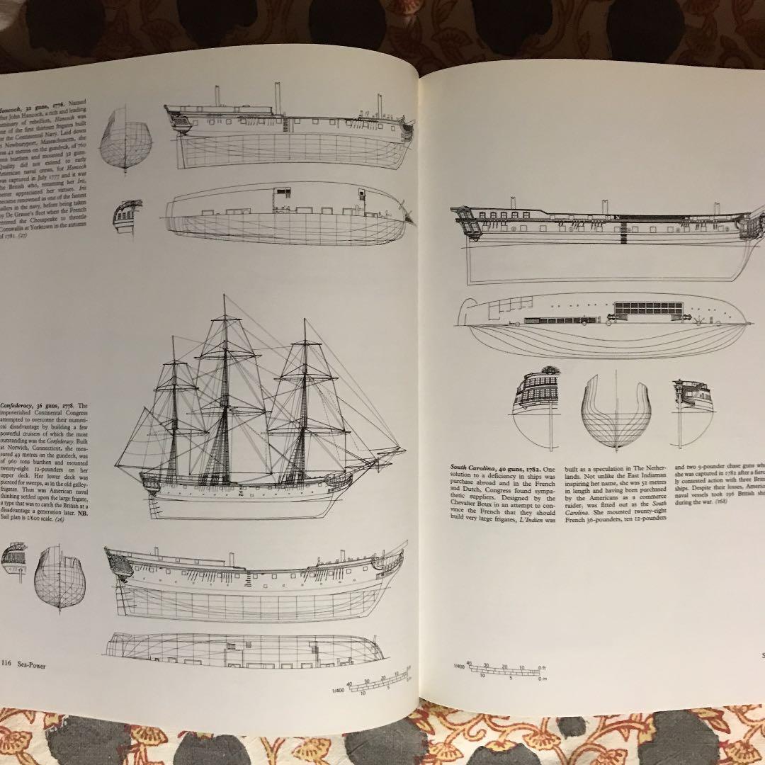 帆船模型参考洋書 The Story of Sail : Illustrate~