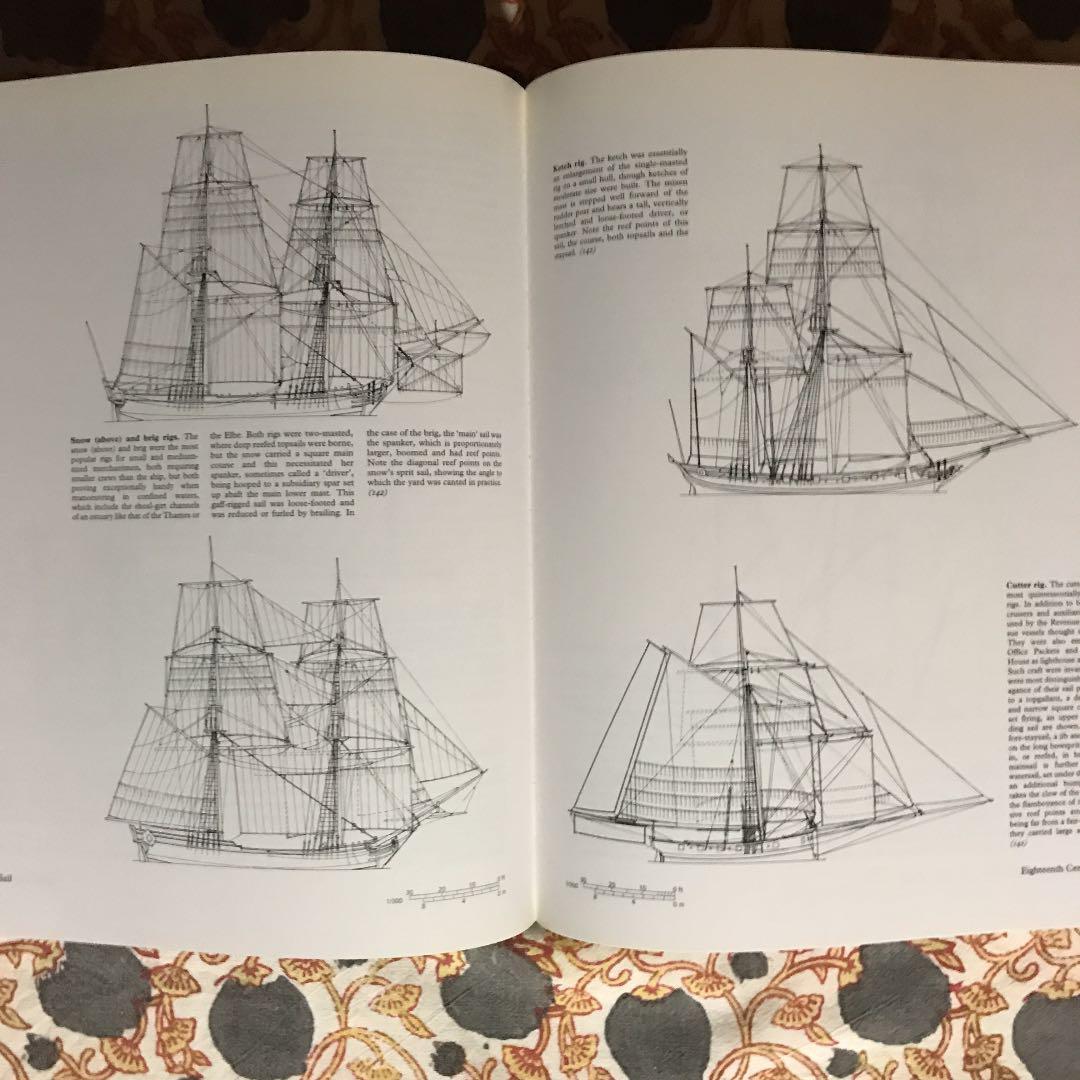 帆船模型参考洋書 The Story of Sail : Illustrate~