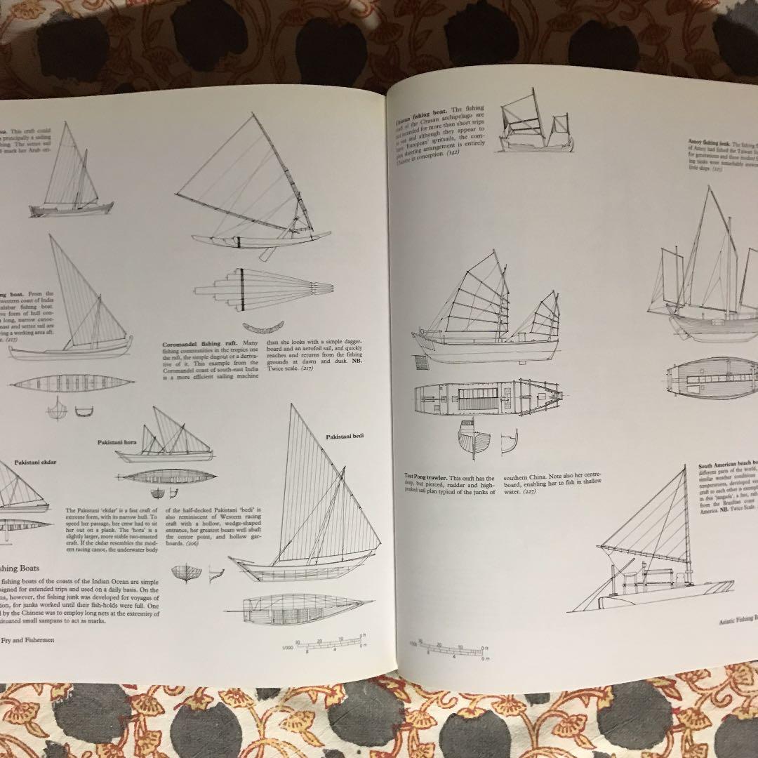 帆船模型参考洋書 The Story of Sail : Illustrate~