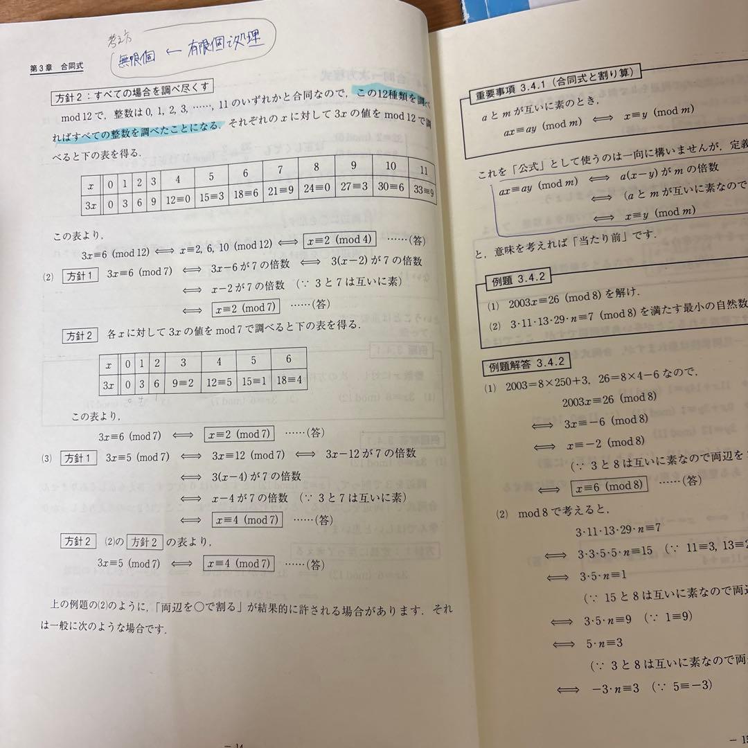 数学の真髄シリーズ 4冊セット