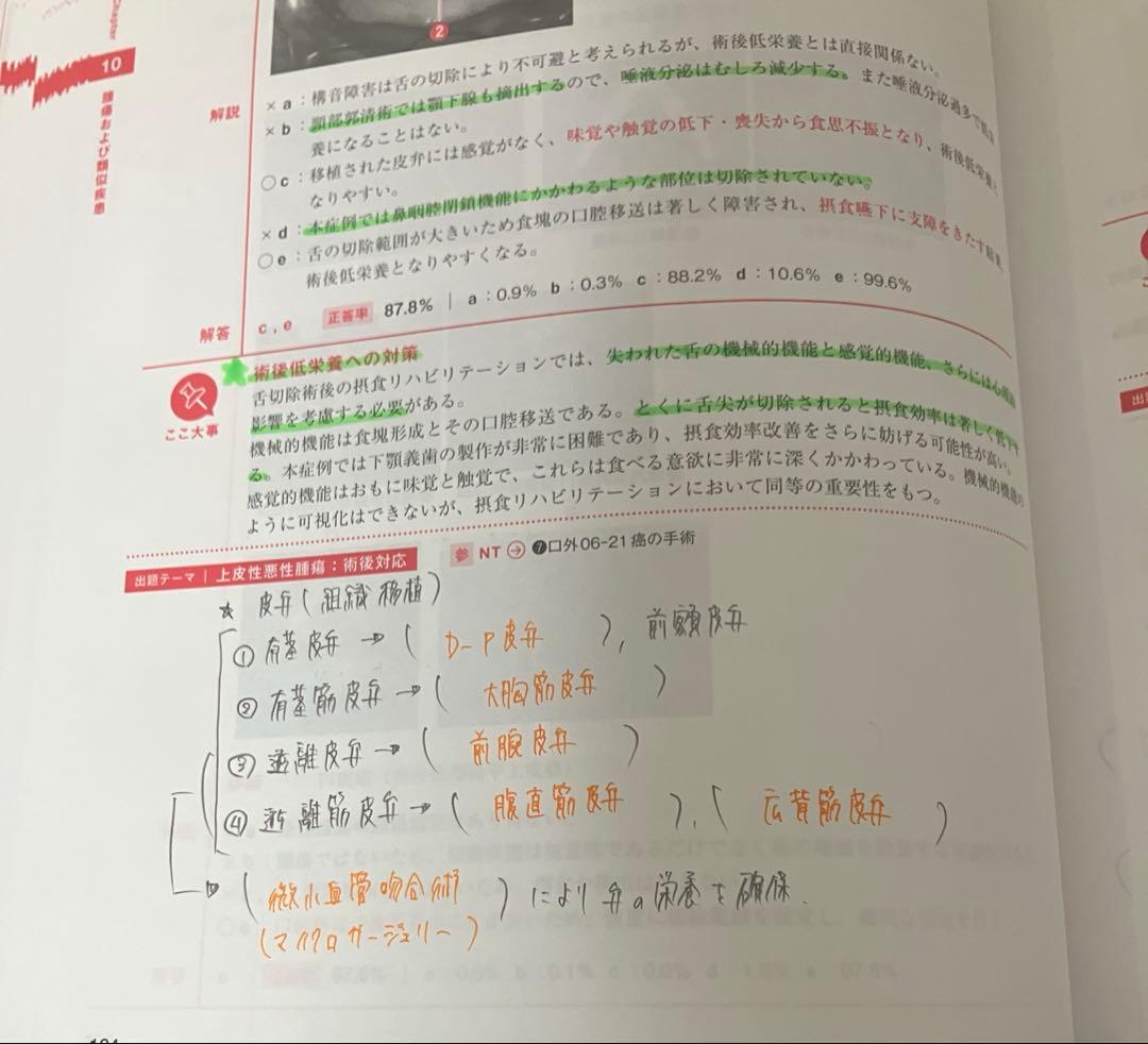 【最安値】歯科医師国家試験 実践 2026 118回歯科医師国家試験 セット