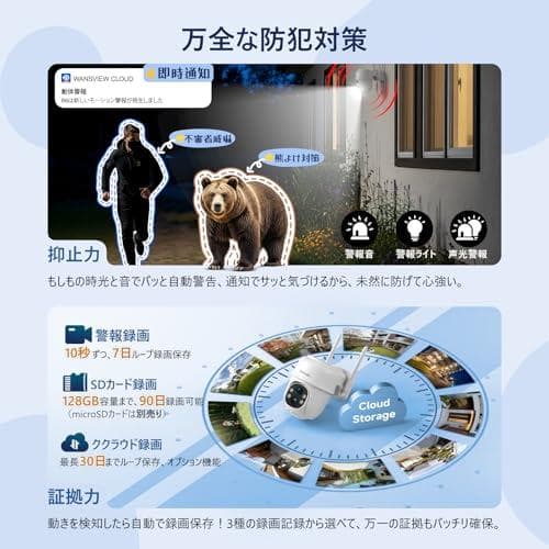 【2026新登場・AIが太陽で動く】Cinnado防犯カメラ屋外ソーラー300万