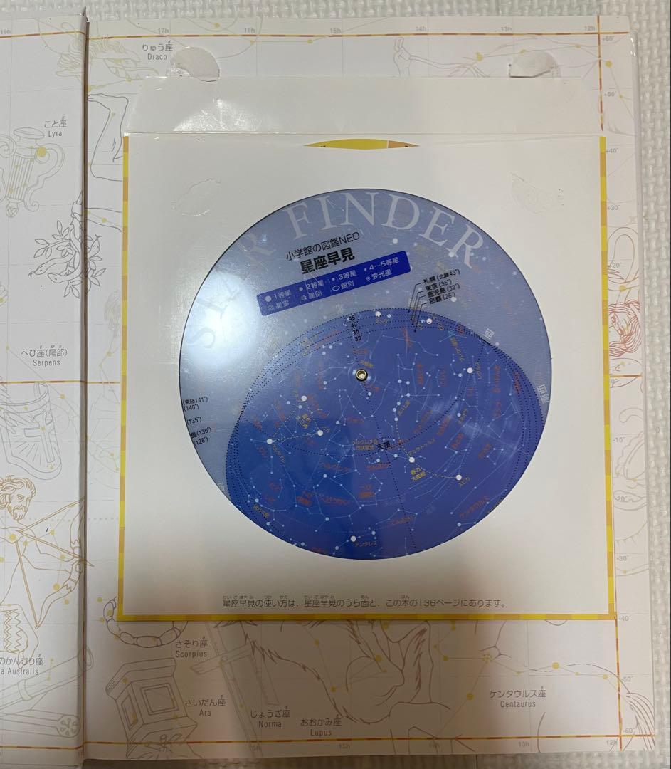 図鑑　小学館の図鑑 NEO 全10巻 + おまけ(魚DVD)