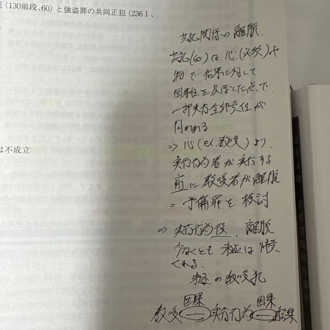 2026 アガルート重要問題習得講座