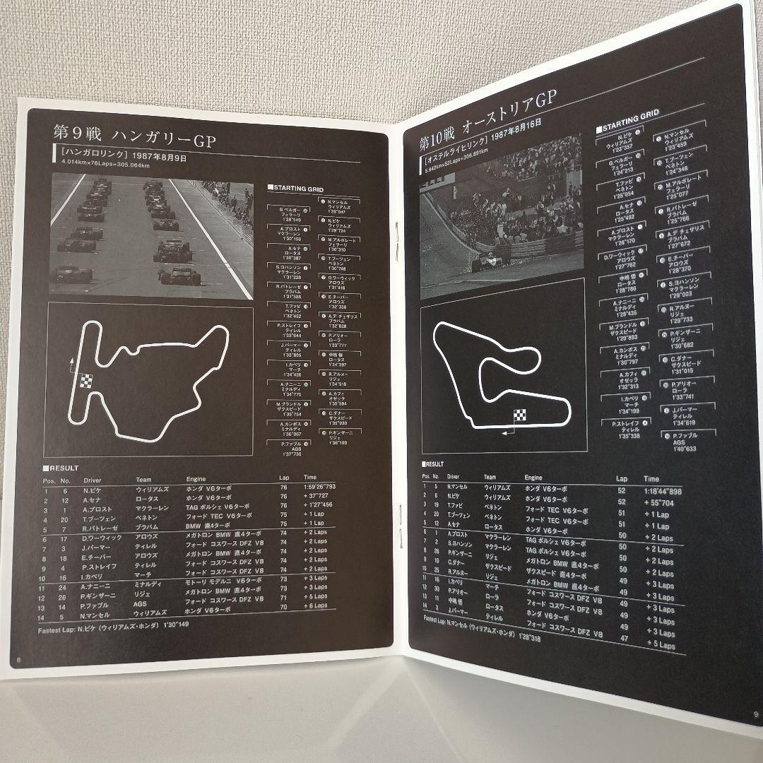 スポーツ・フィットネス F1 GRAND PRIX 1987 DVD