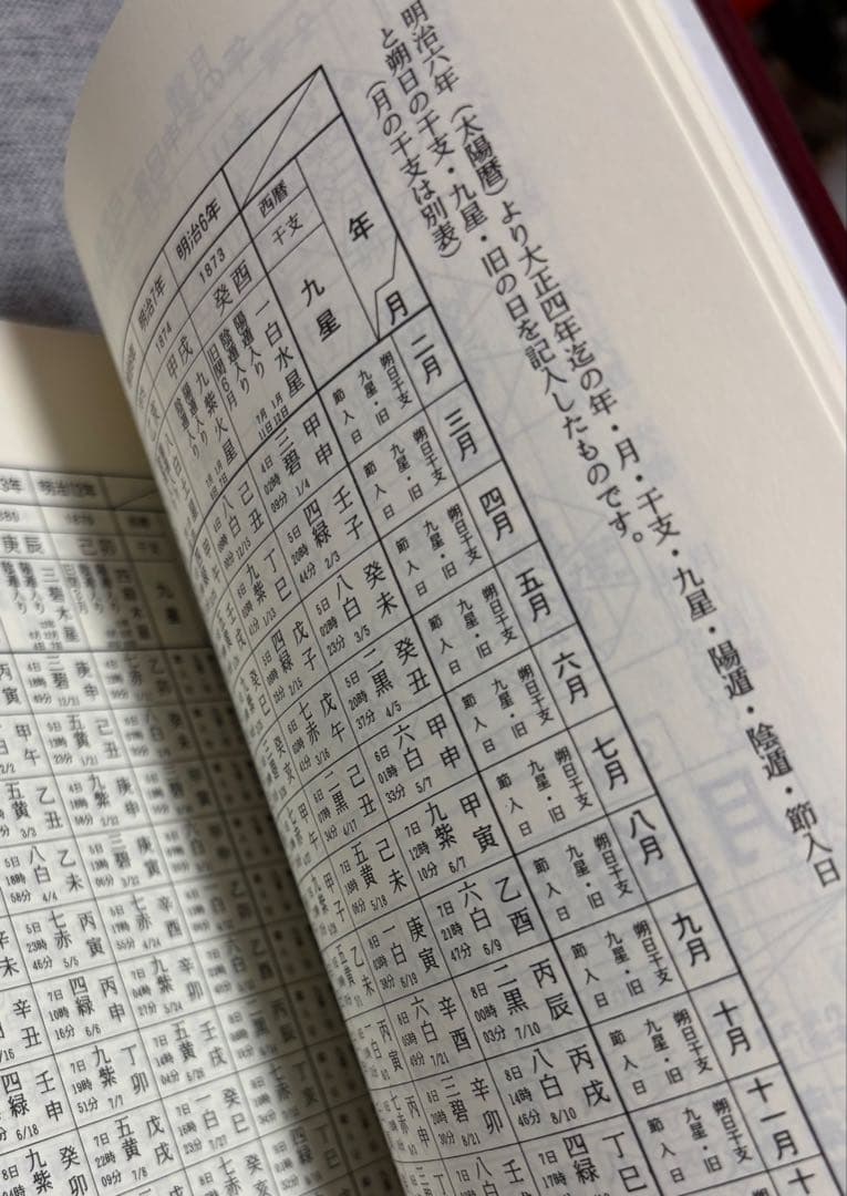 令和万年暦（萬年暦） 天象学会