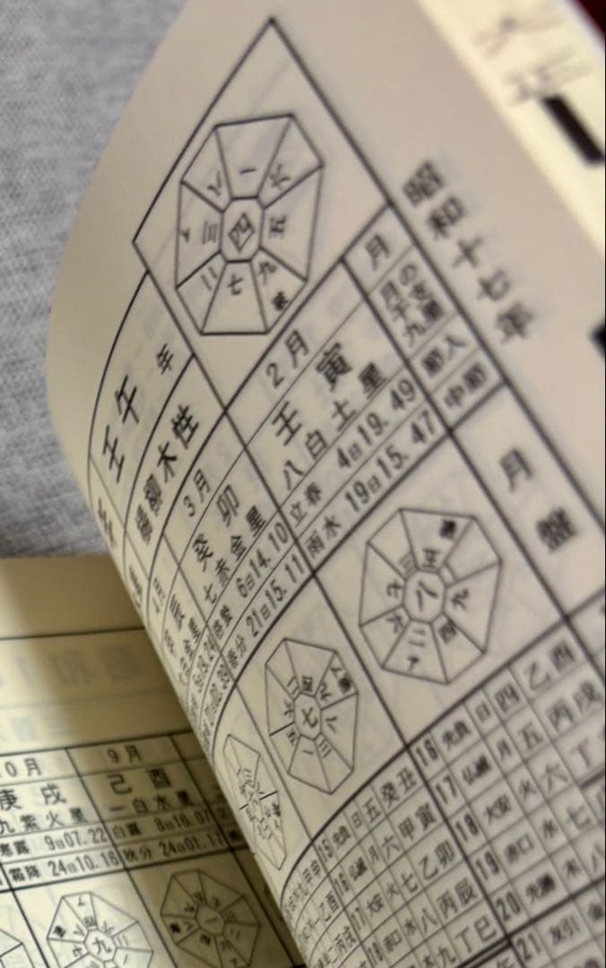 令和万年暦（萬年暦） 天象学会