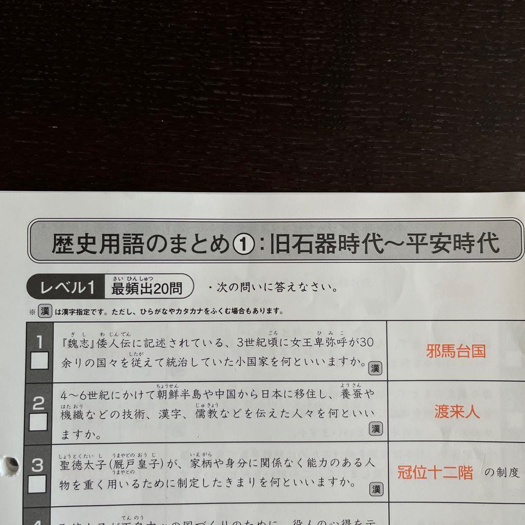サピックス SAPIX 6年　社会　デイリー　SS ウィークリー