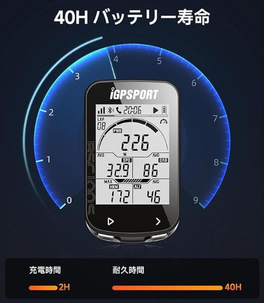 新品未開封【iGPSPORT】BSC100Sサイクルコンピューター&純正マウント