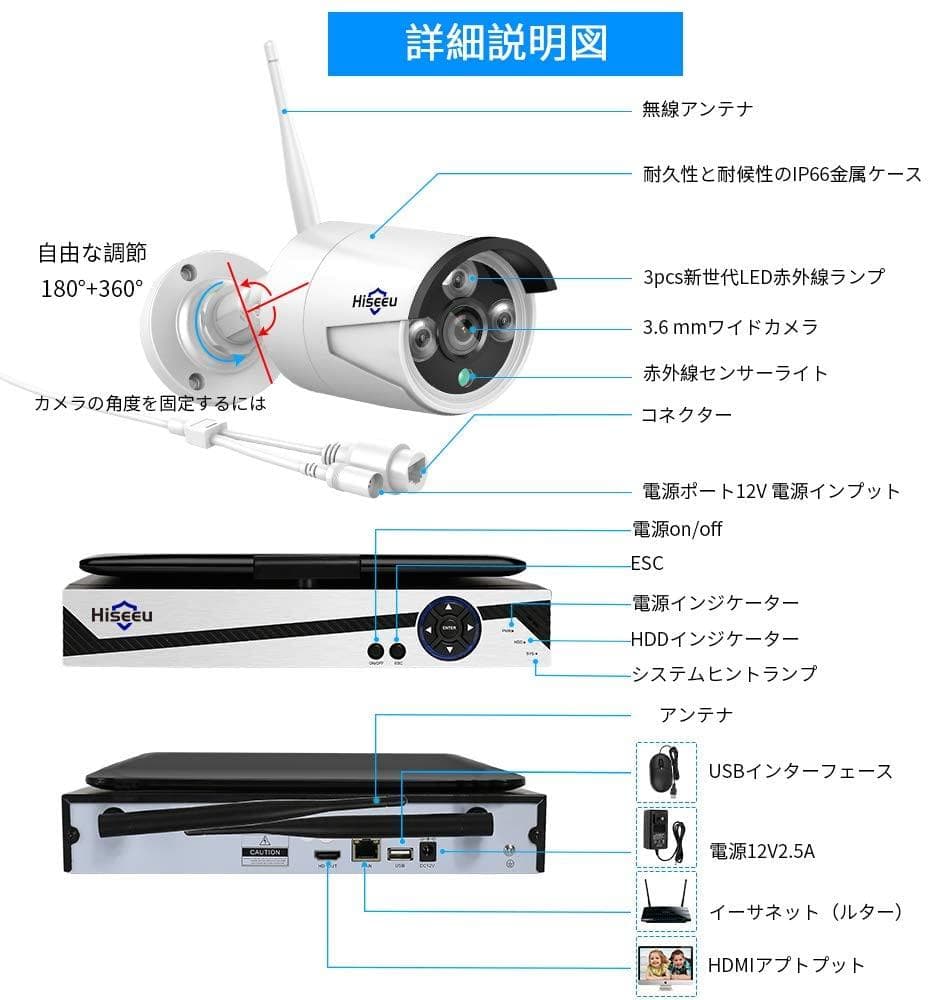 【Aランク】モニター付き 1TBHDD内蔵NVR 500万画素カメラ4台セット