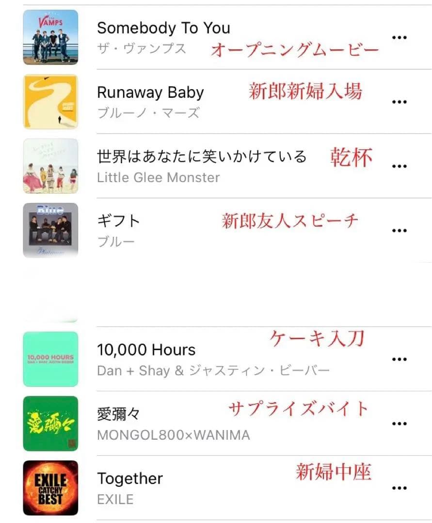 結婚式使用CD