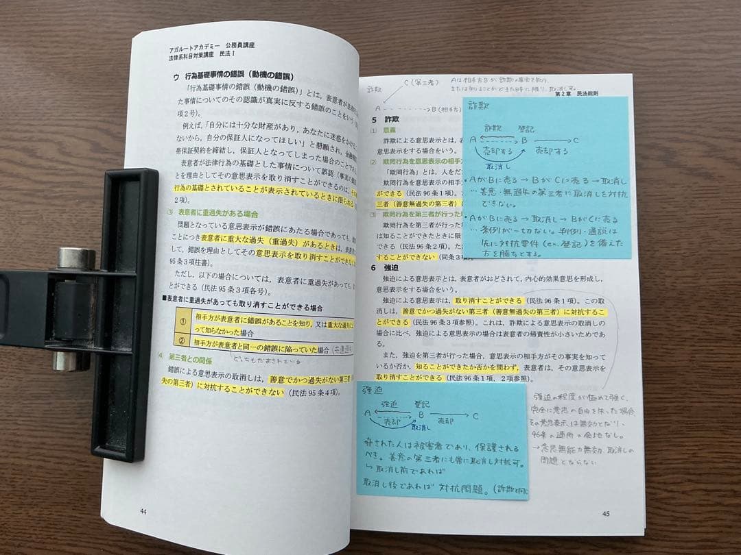 2025年版公務員試験教材(アガルート) 35冊➕ スタディング公務員5冊セット