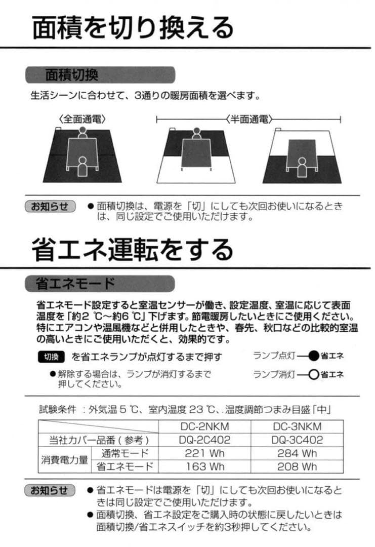 Panasonic ホットカーペット3畳　DC-3NKM