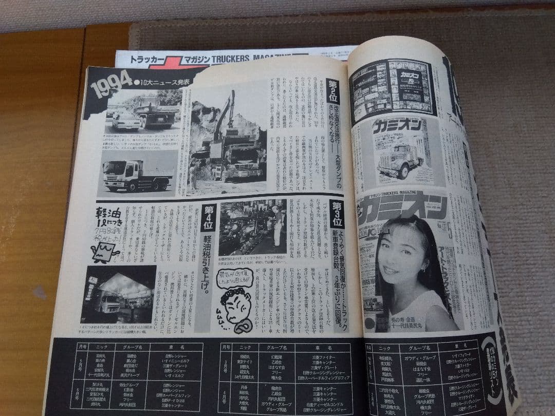 芸文社　カミオン　1995年 1月号〜12月号　12冊セット