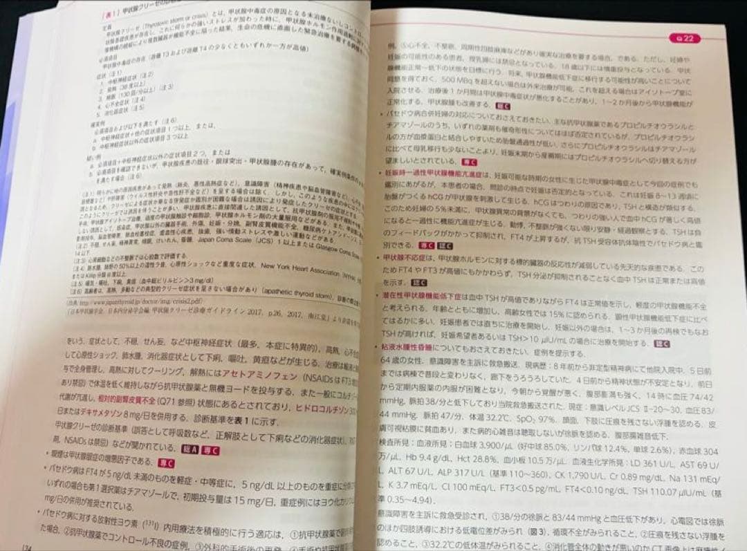 内科専門医・総合内科専門医　試験対策問題集