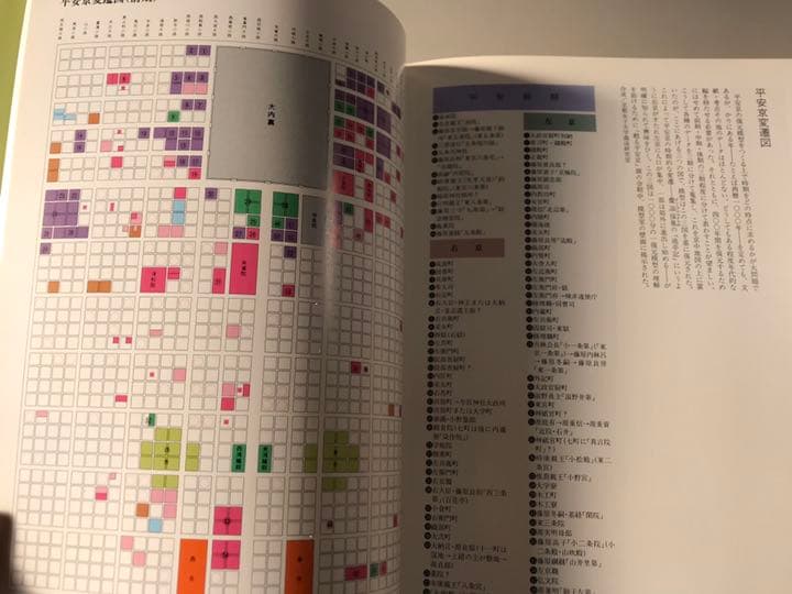 よみがえる平安京