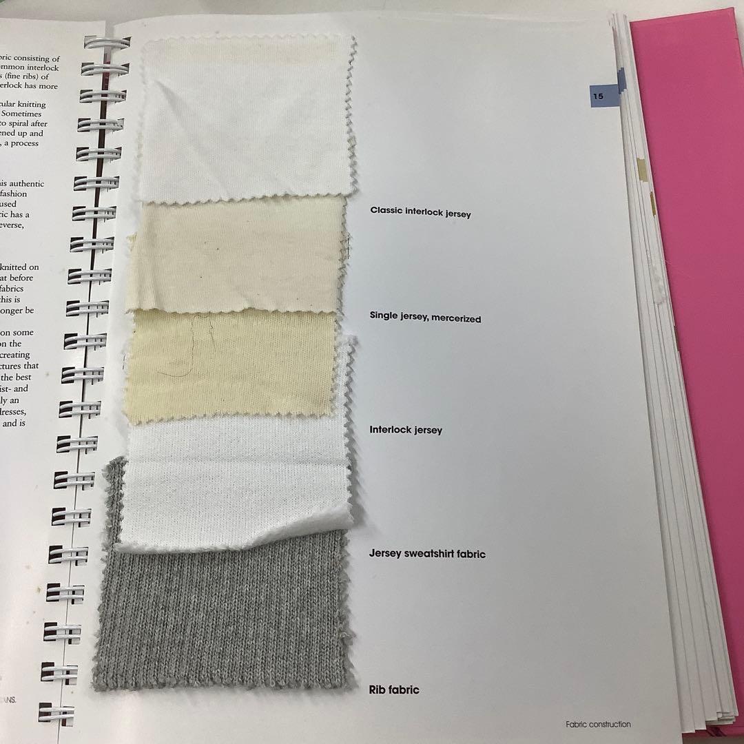洋書 Fabric for Fashion: The Swatch Book