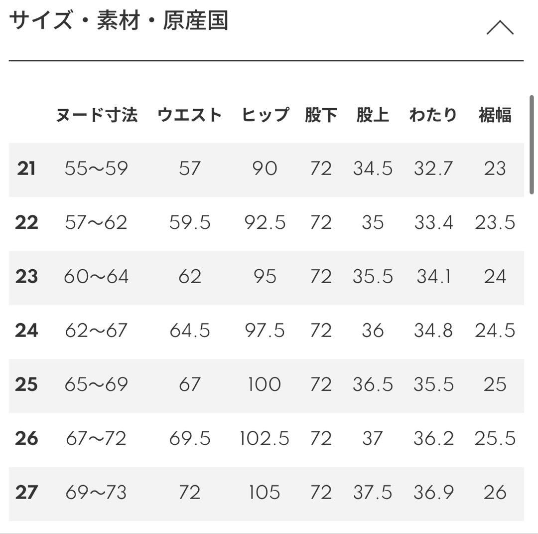 【美品】ヤヌークYANUK JOAN 22インチ　FVS ルーズストレート