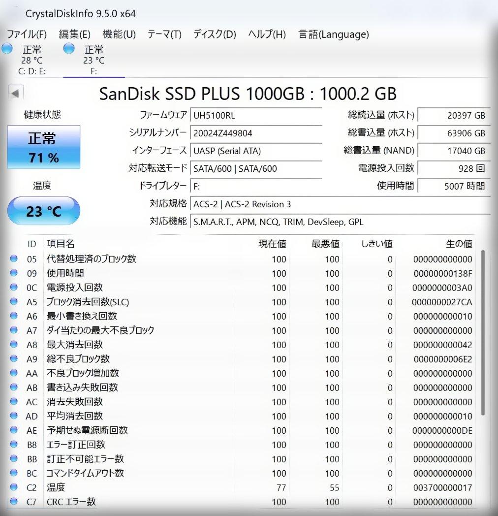 内蔵型SSD SanDisk SSD PLUS 1TB