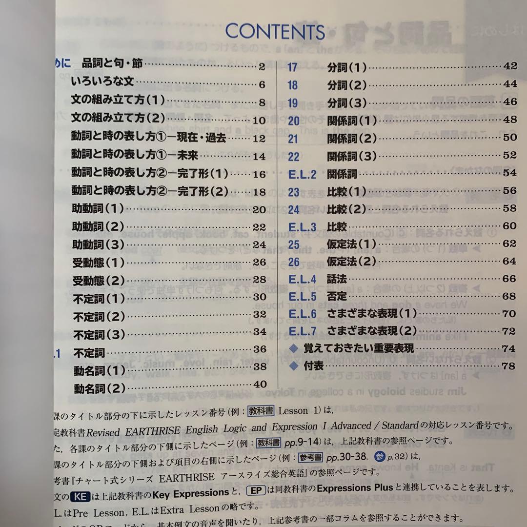EARTHRISE I レッスンブック　別冊ワーク　解答付　4冊セット　英語