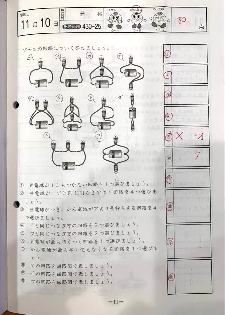 SAPIXサピックス 小学4年 理科 基礎力トレーニング 原本フルセット