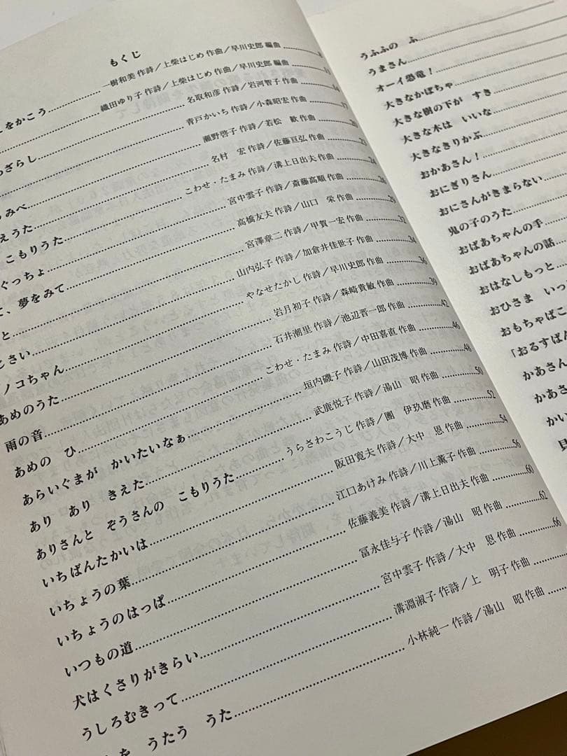 【絶版】みんなの童謡200 日本童謡協会 レア　保育 楽譜 子どもの歌　童話