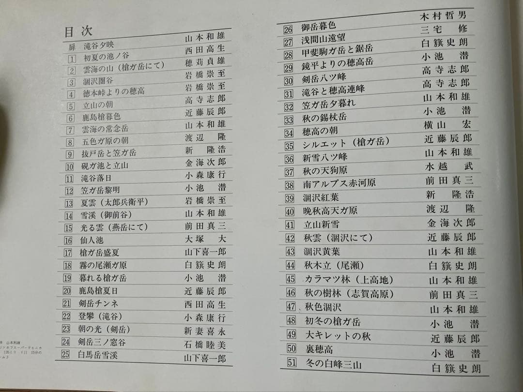 山-光と影　現代山岳写真家代表作集　写真集　山と渓谷社　大型本‼️