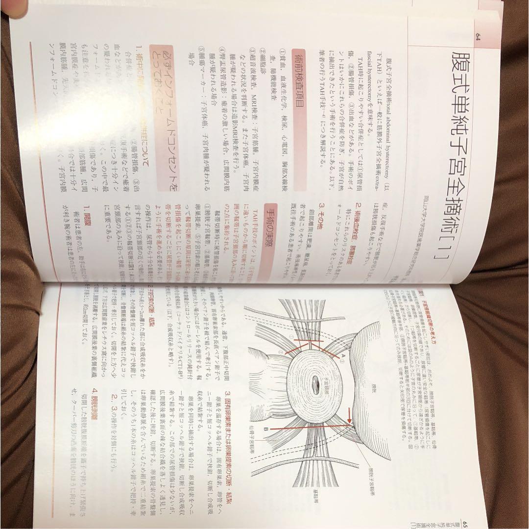 産婦人科手術スタンダード(お値下げしました）