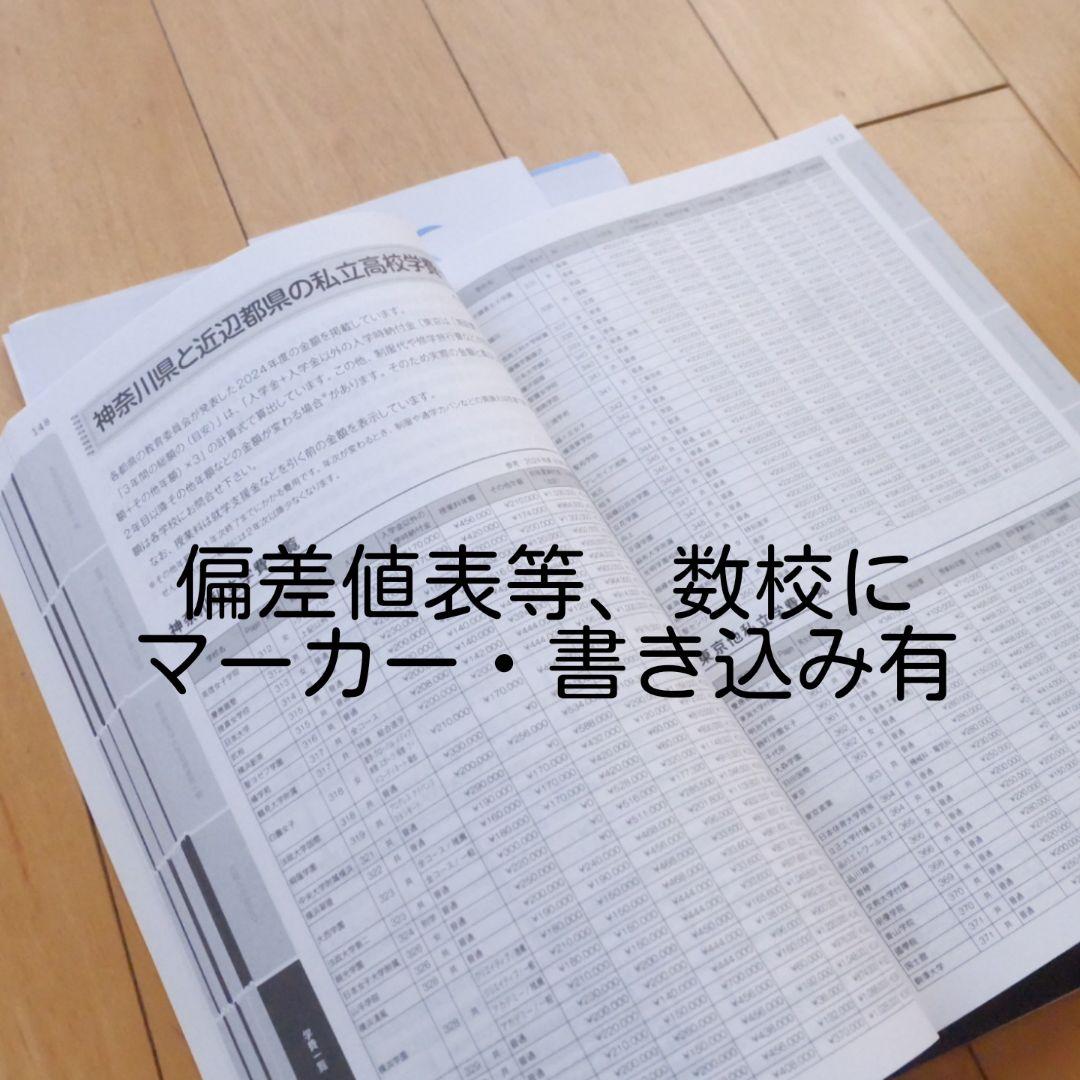 高校入試　学力検査　特色検査　参考書　過去問題集　塾資料　学校案内　希少　非売品
