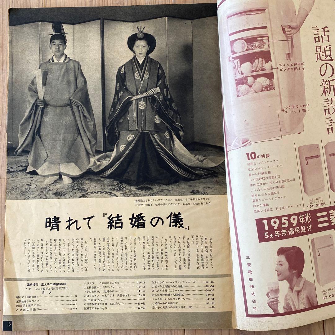毎日グラフ