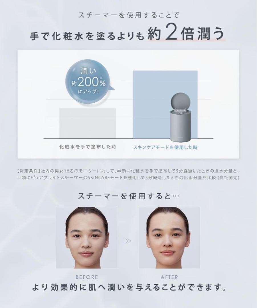 SALONIA(サロニア) ピュアブライト 美顔器 フェイススチーマー グレー