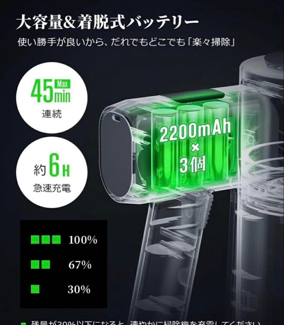 【現品一点限り】サイクロン式コードレス掃除機35000Pa