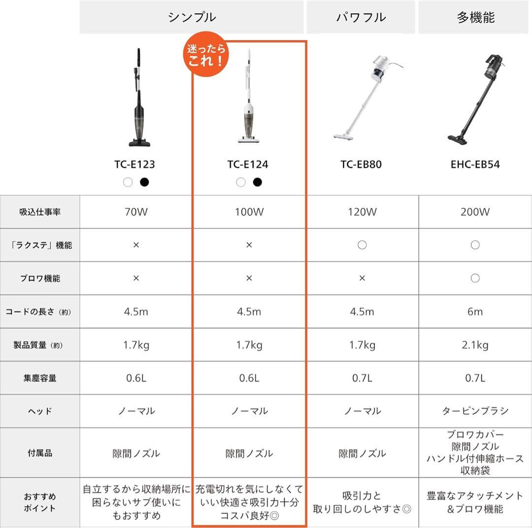 サイクロン式ハンディクリーナー 自立可能 軽量TC-E124SPW