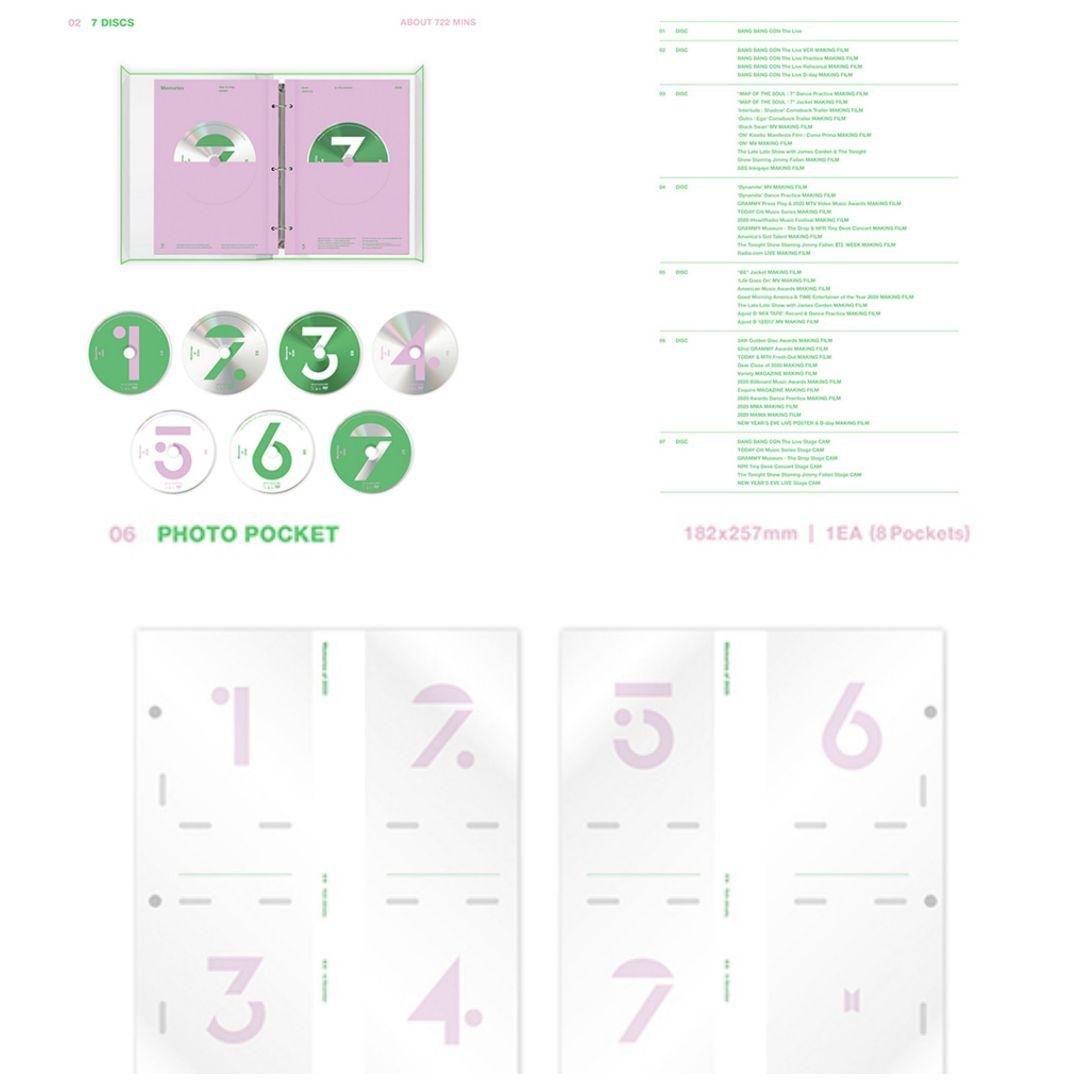 BTS Memories of 2020【DVD】JIMIN