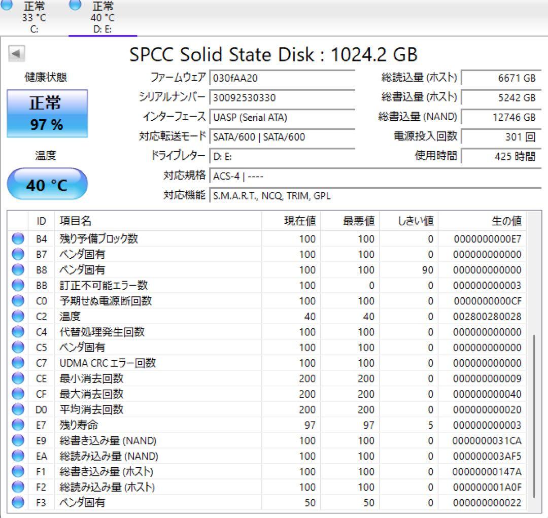 シリコンパワー SSD 1TB A55