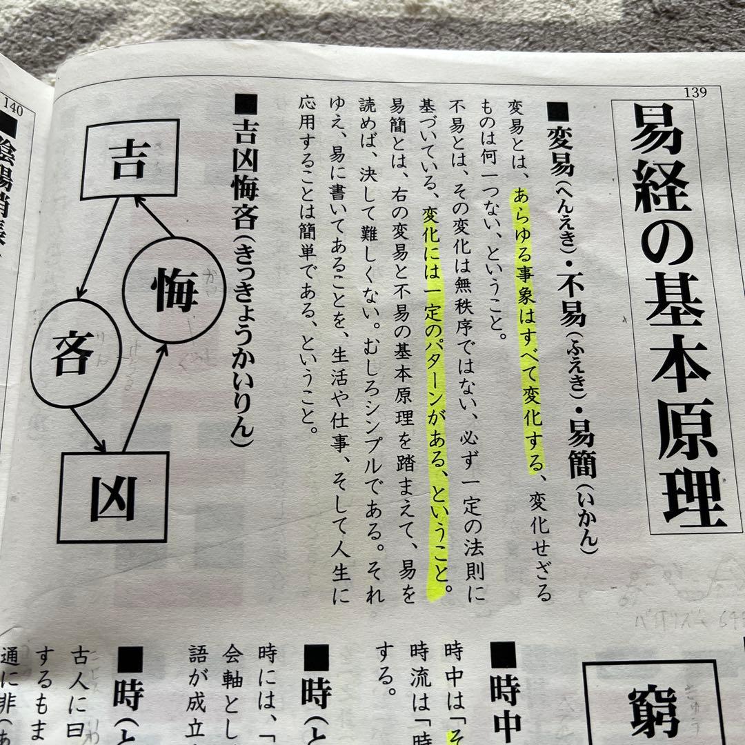 易占・易経入門　改訂版　DVD9枚解説付き