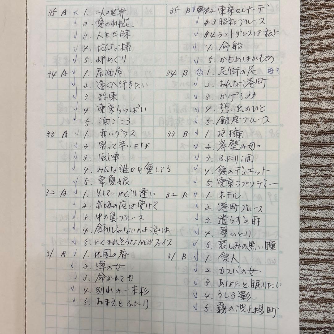 交渉者様の専用になりました。カラオケデッキ、レコード160枚付き（裏表）