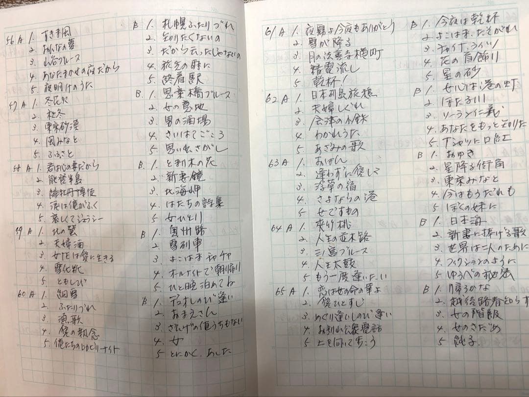 交渉者様の専用になりました。カラオケデッキ、レコード160枚付き（裏表）