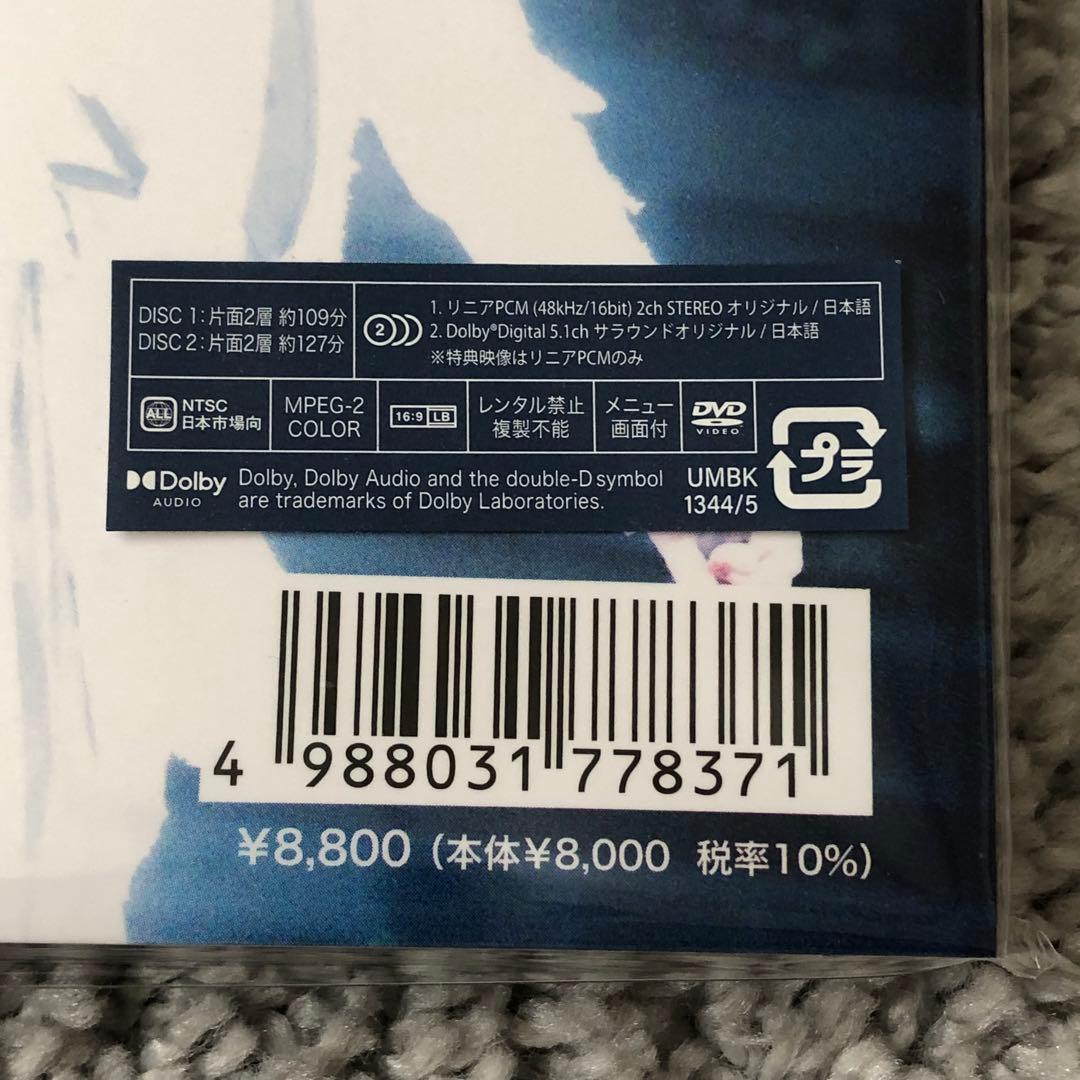 DREAMS COME TRUE/35th Anniversary ウラワン …