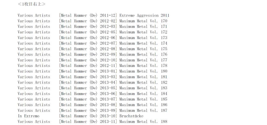 [HR/HM] l Hammer (De)など 付録CD 32枚セット