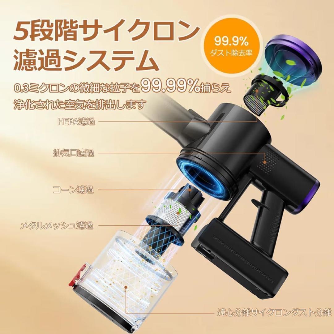 掃除機 コードレス 腰痛ゼロ折りたたみ式 LEDディスプレイ LEDグリーン 2