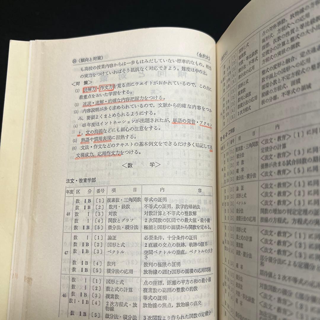 金沢大学　理系　文系　医学部　1974年版　赤本