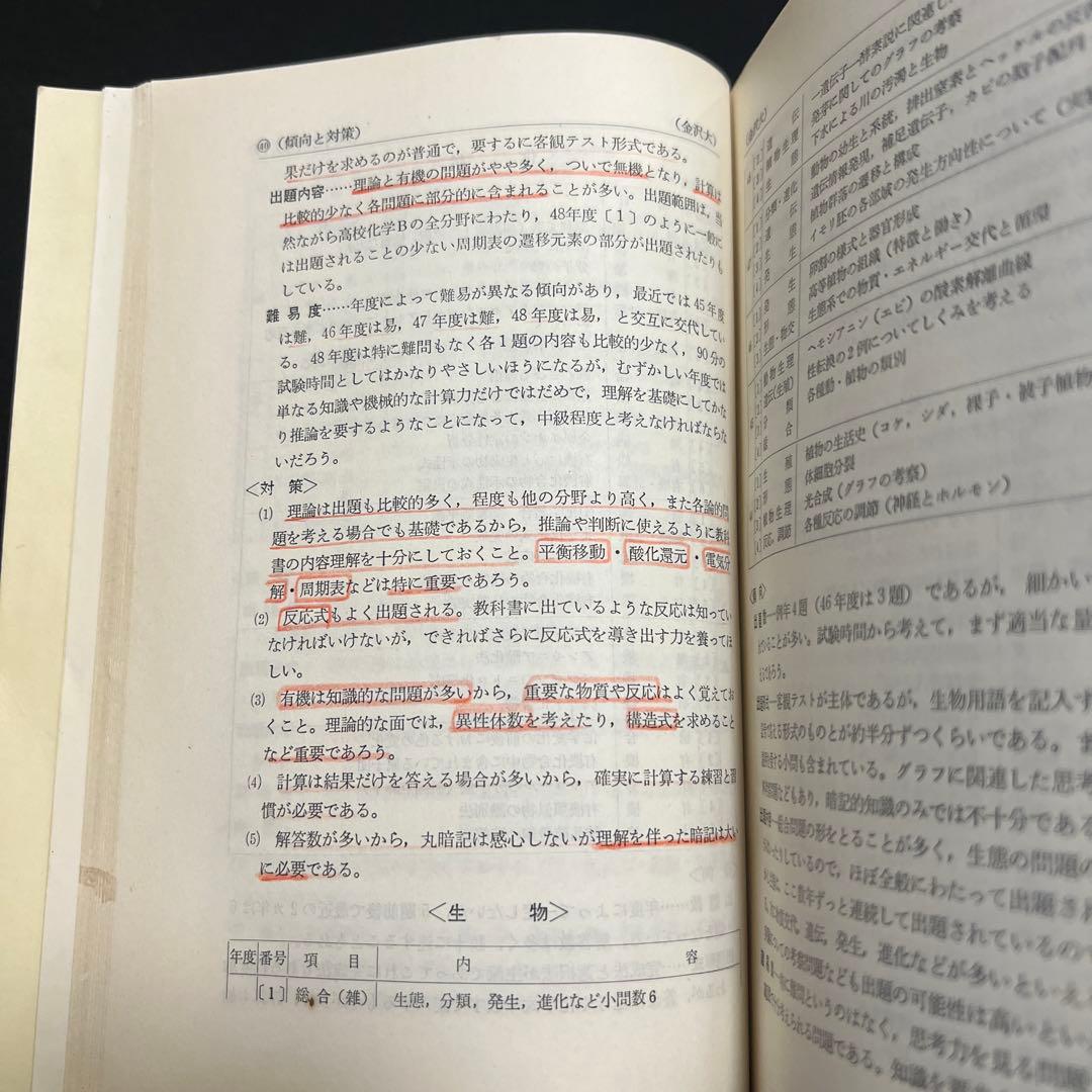 金沢大学　理系　文系　医学部　1974年版　赤本