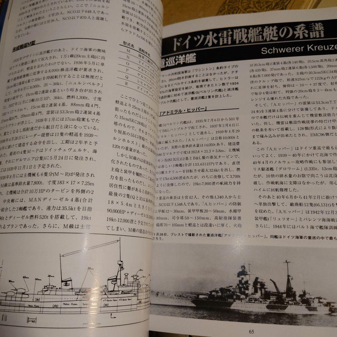 ★ ファイティングシップシリーズ グランドパワー / ドイツ海軍 水上艦艇１〜４