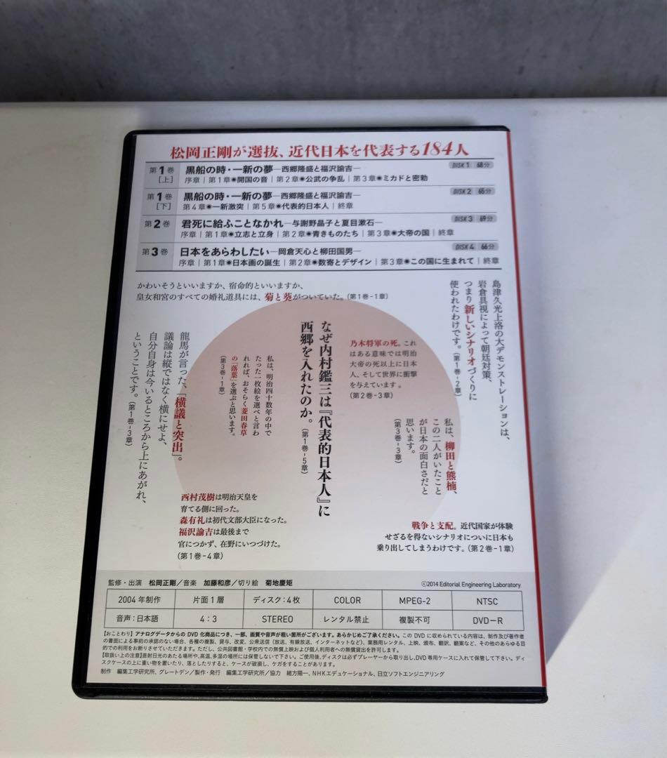 新代表的日本人 松岡正剛 DVD, 内村鑑三 代表的日本人 日本文化