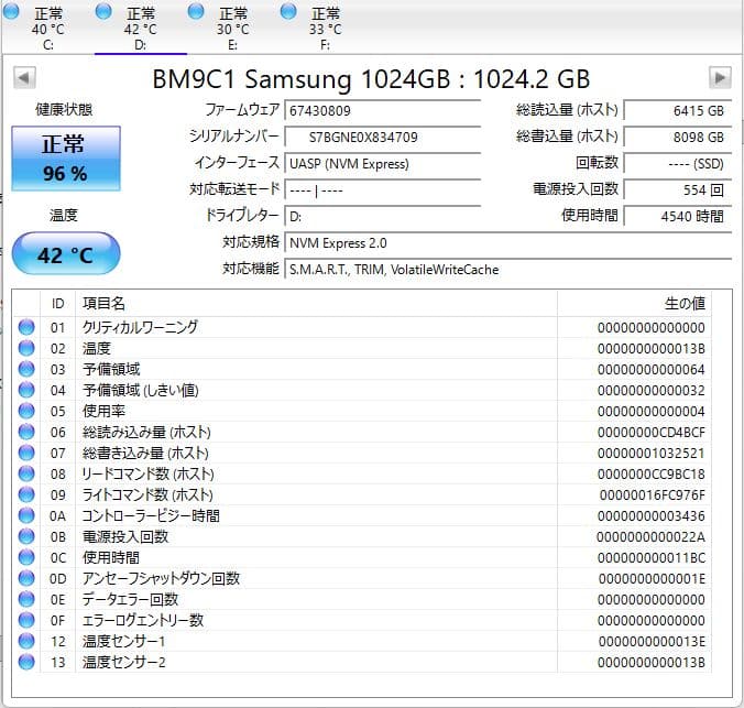 内蔵型SSD Samsung BM9C1 1024GB SSD gen4