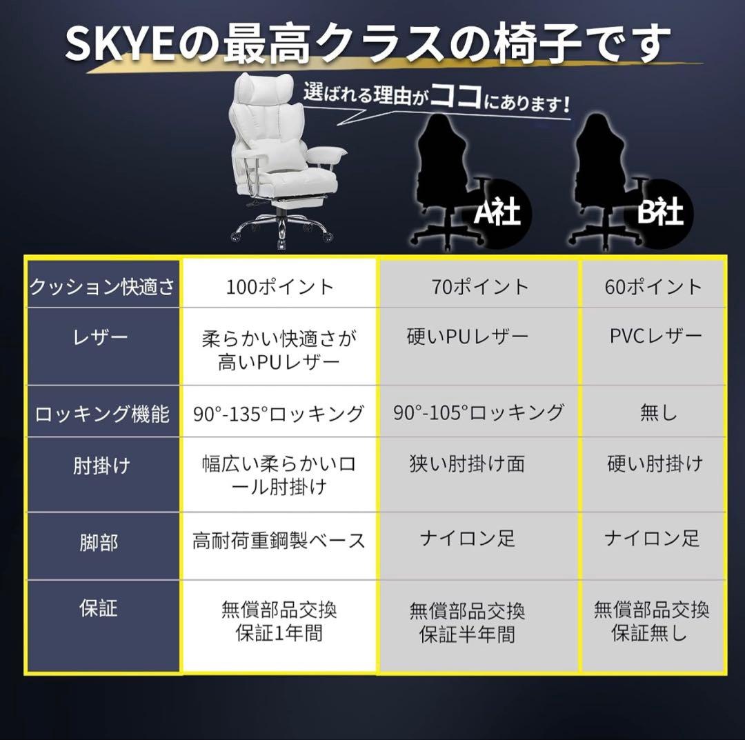 SKYE ゲーミングチェア 座り心地最高 デスクチェア オフィスチェア　ホワイト